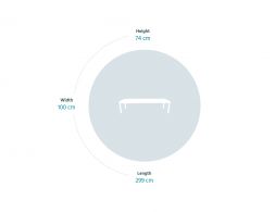 Ribamelle Range Measurements