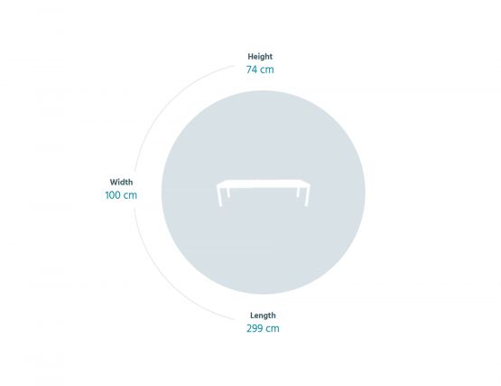 Ribamelle Range Measurements